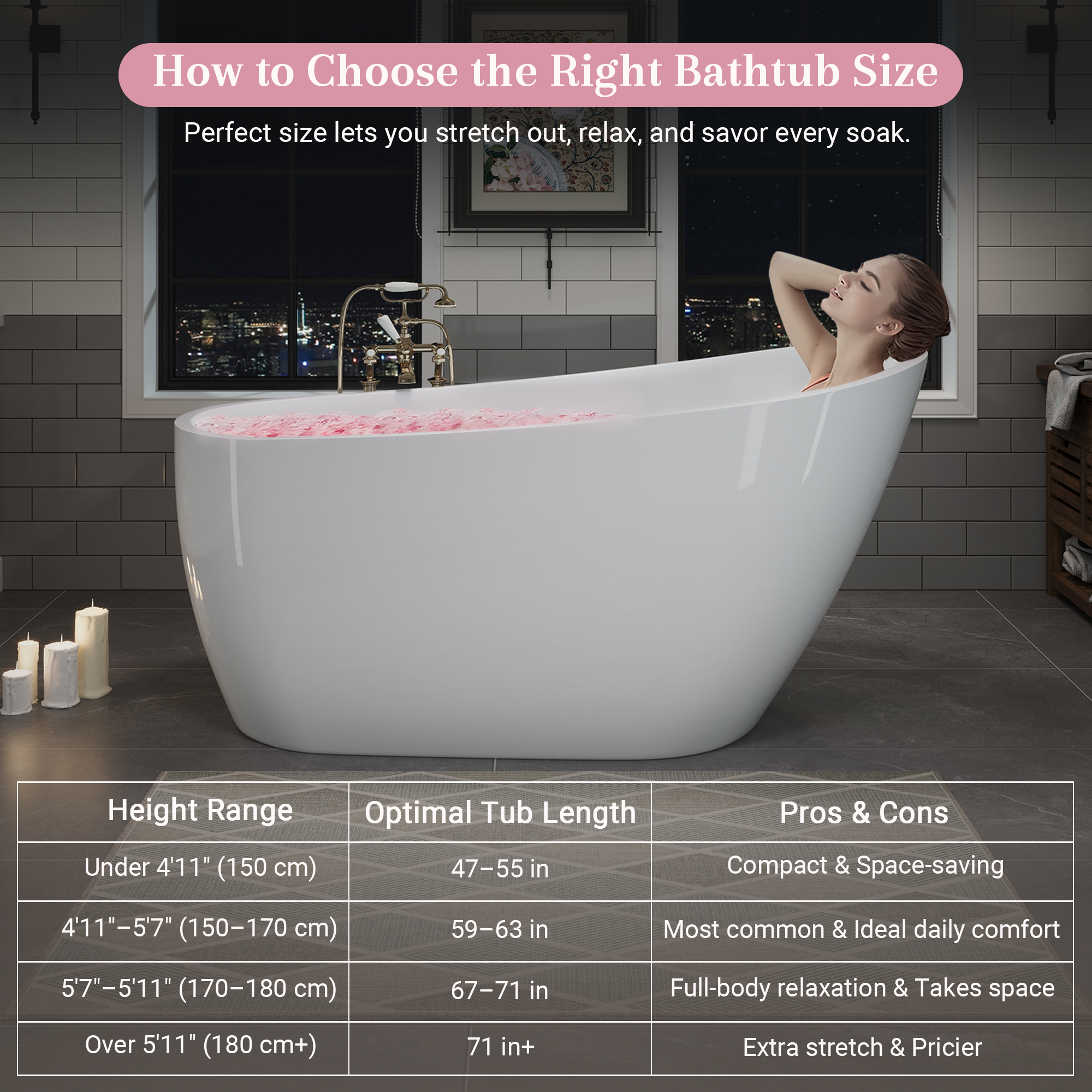 60" Acrylic Freestanding Bathtub, Stylish Deep Soaking Bathtub with Pop-up Drain &amp; Integrated Overflow, Contemporary Stand Alone Bath Tub for Bathroom Spa or Home Upgrade, Glossy White