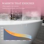 60" Acrylic Freestanding Bathtub, Stylish Deep Soaking Bathtub with Pop-up Drain &amp; Integrated Overflow, Contemporary Stand Alone Bath Tub for Bathroom Spa or Home Upgrade, Glossy White