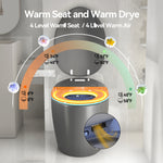 Unique Smart Toile, One Piece Toilet with Bidet Built In,Auto Open/Close Seat, Foot Sensor, LED Display,Night Light, Warm Water & Dryer,Grey